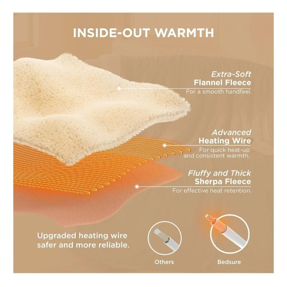 Bedsure Electric Blanket Full Size - Soft Flannel Heated Blanket, Fast Heating w